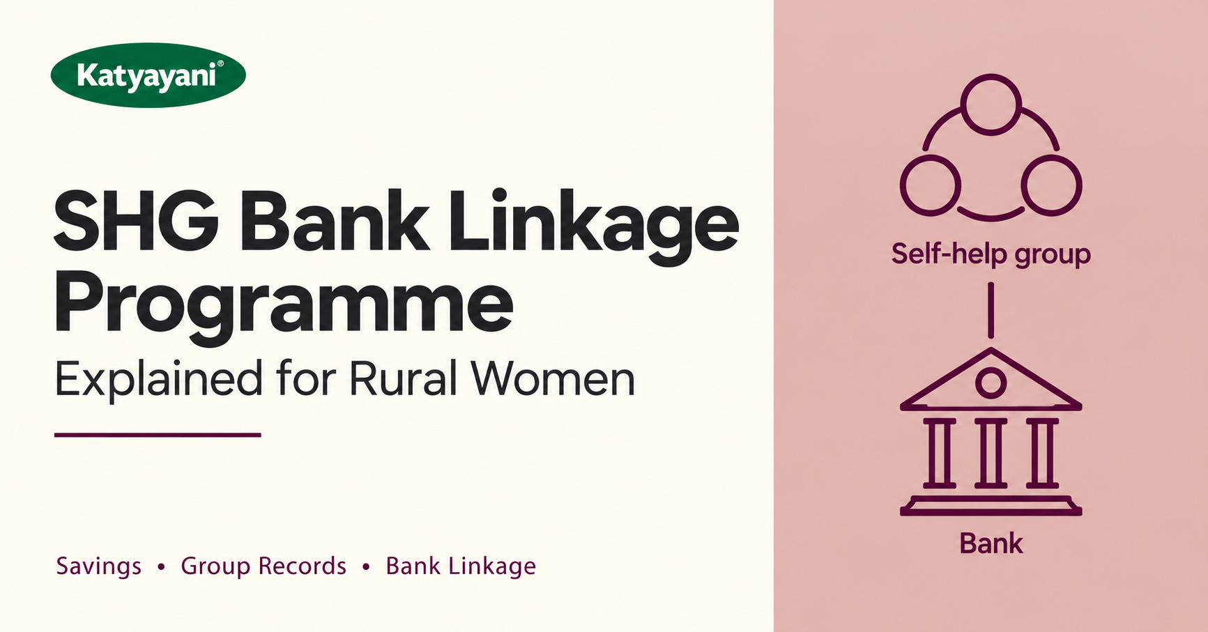 SHG Bank Linkage Programme Explained for Rural Women