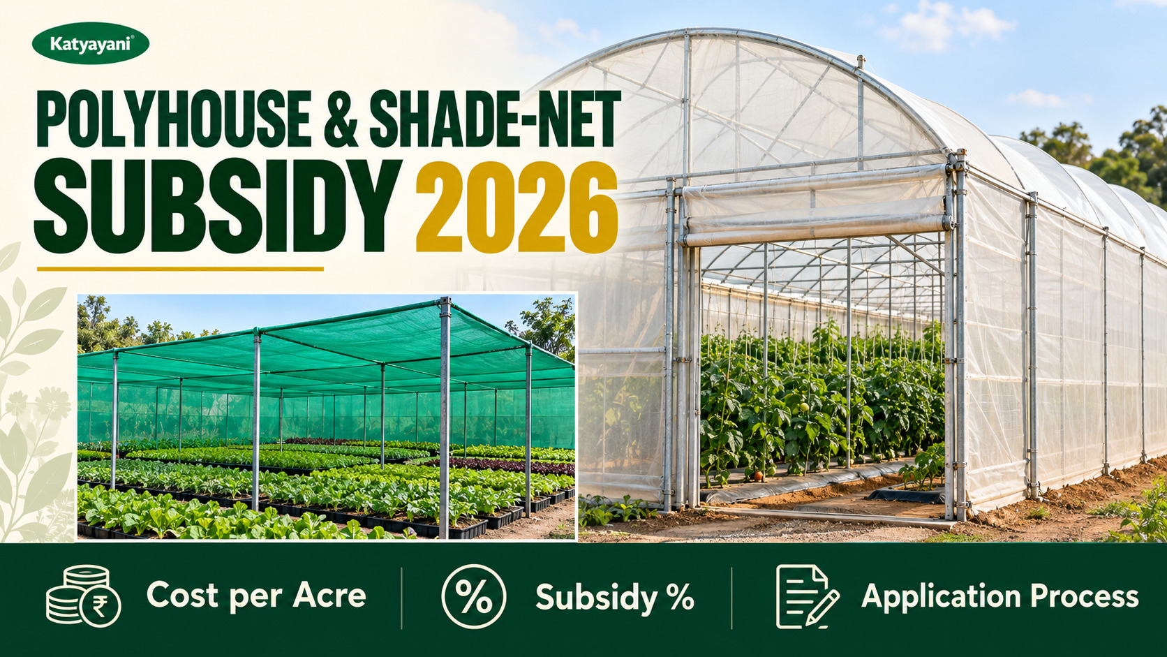 Polyhouse and Shade-Net Subsidy 2026: Cost per Acre, Subsidy % and Process
