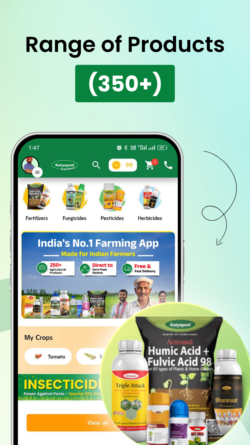 Range of Products