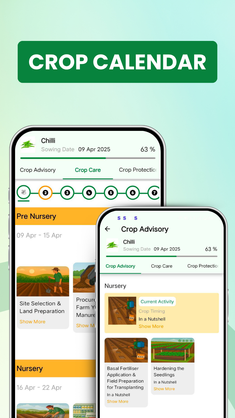 Crop Calendar