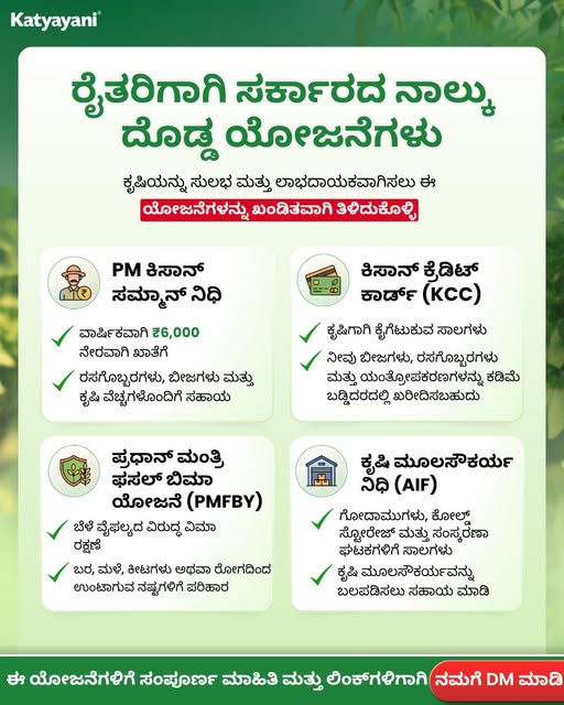 ಕೃಷಿಯಲ್ಲಿ ಖರ್ಚು ಹೆಚ್ಚಾಗುತ್ತಿದೆಯೇ? ಸರಿಯಾದ ಯೋಜನೆಗಳ ಮಾಹಿತಿ